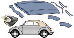 Cabrio Isolierung Kit