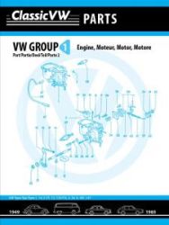 Buch: ClassicVW PARTS - VW-Gruppe 1 (Teil 2)